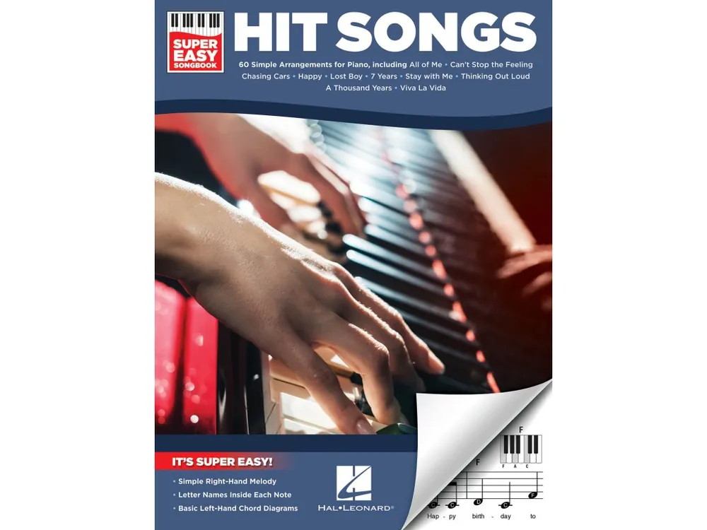 Tovární Cena Noty pro piano Hit Songs - Super Easy Songbook