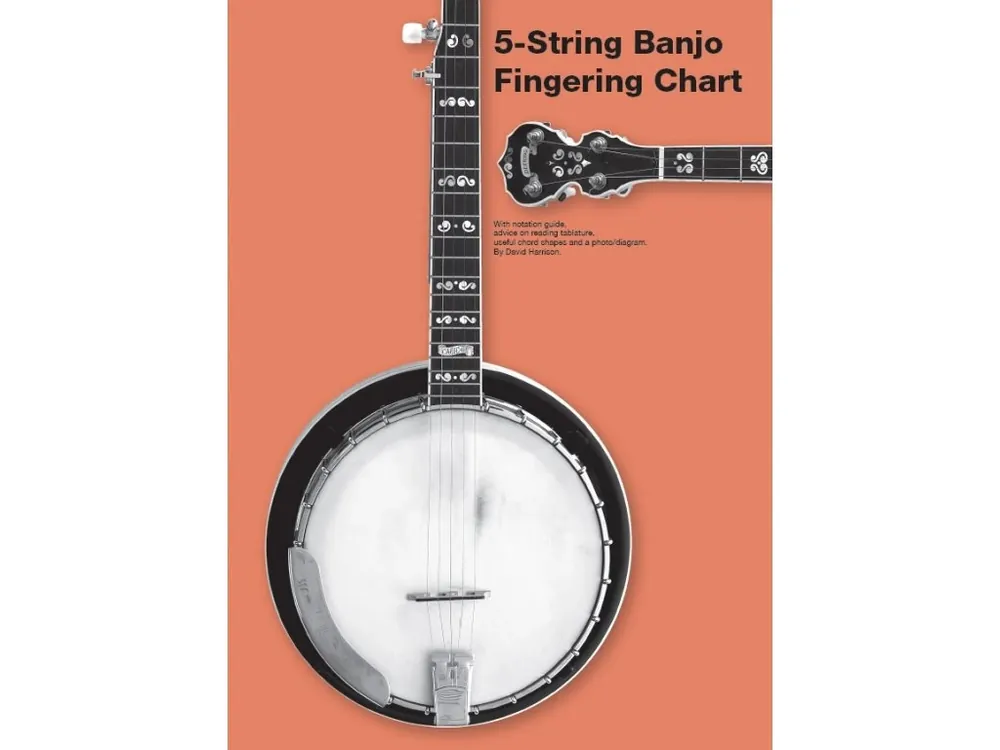 Rychlé Dodání Noty pro banjo 5-String Banjo Fingering Chart