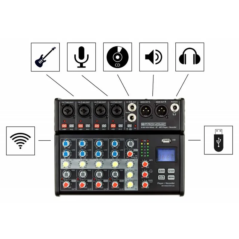 Kup Teď Pronomic B-603