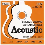 Poslední Šance Acustic 009